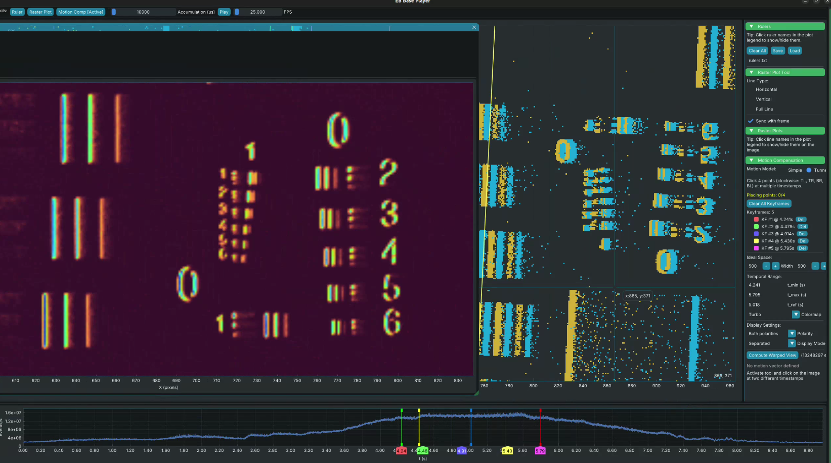Linear Motion Compensation