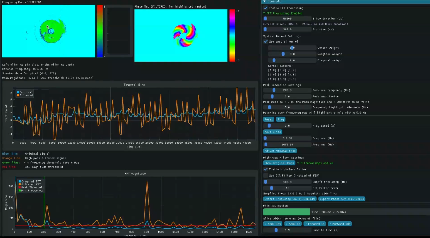 Vibration Motion Analysis for Predictive Maintenance